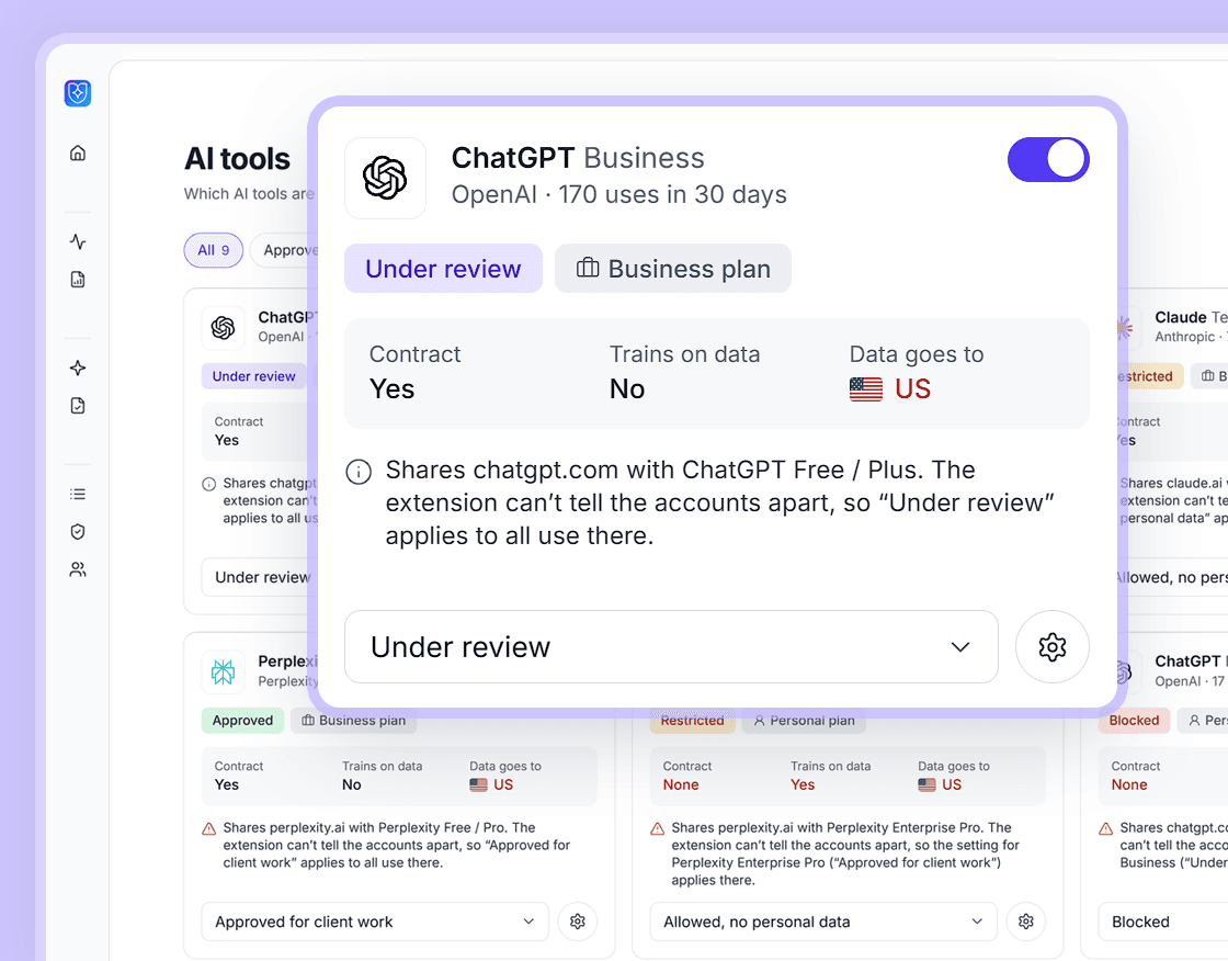 Saiela's AI tools screen with ChatGPT Business open: under review, a business plan with a contract, doesn't train on data, data goes to the US.