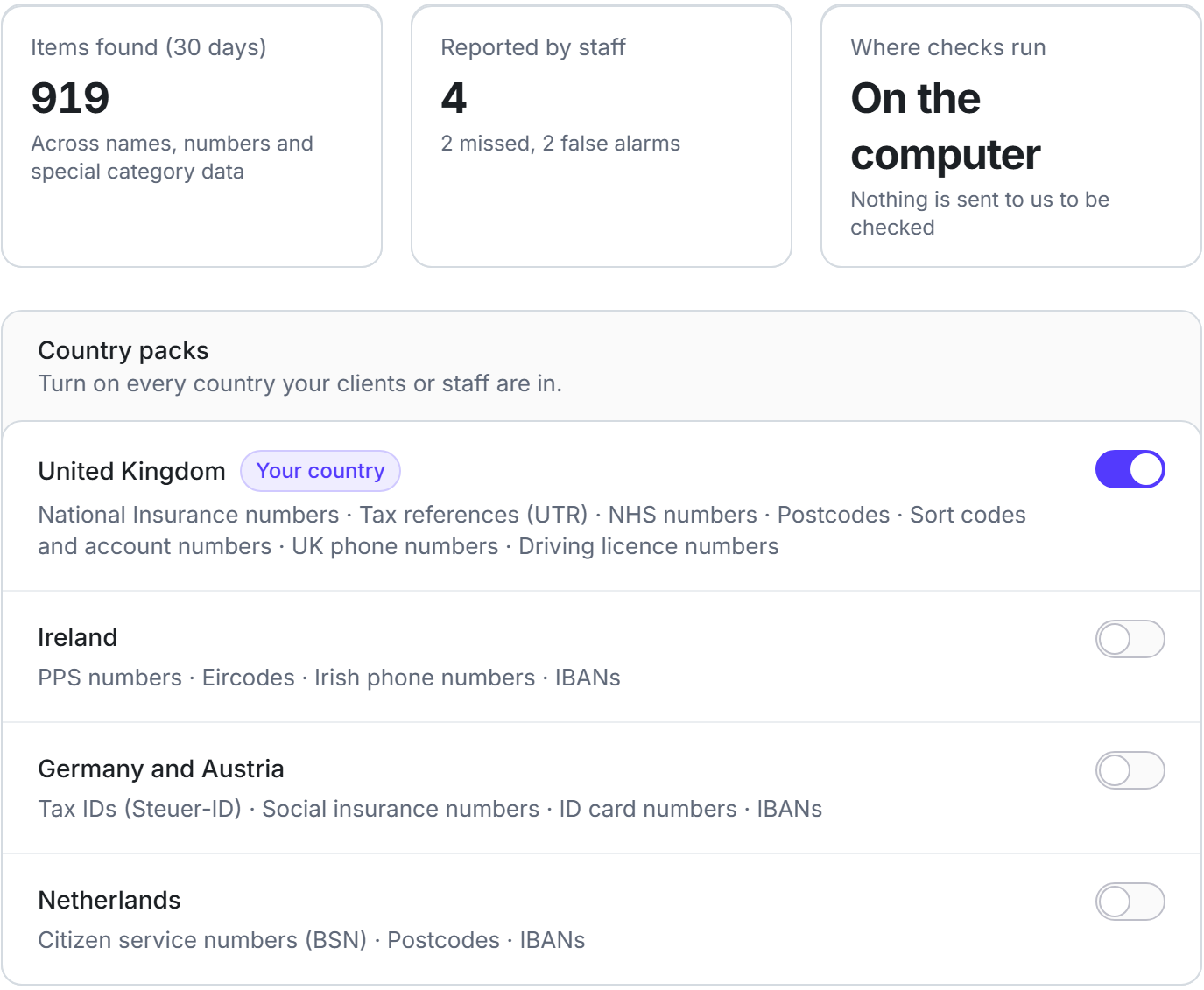 Saiela's detection settings: 919 items found in 30 days, checks running on the computer, and country packs with the United Kingdom switched on.