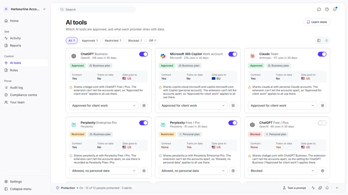 Saiela's AI tools screen showing business plans approved for client work and a personal account blocked