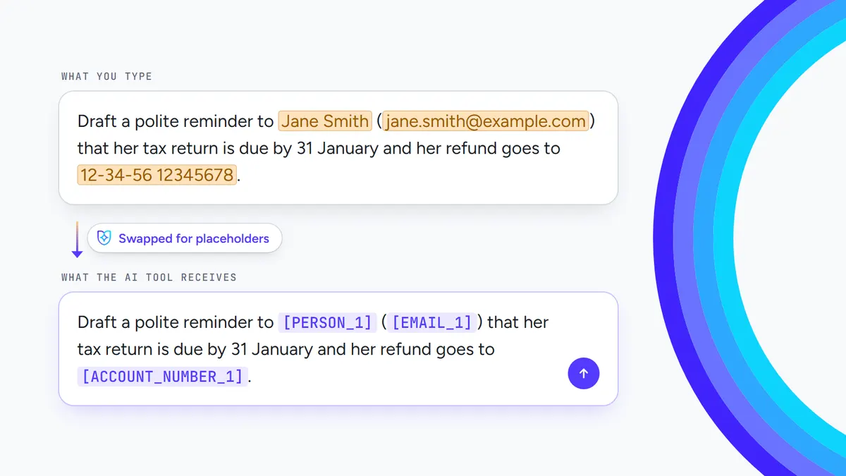 A prompt before and after Saiela swaps the client's details for placeholders such as [PERSON_1]